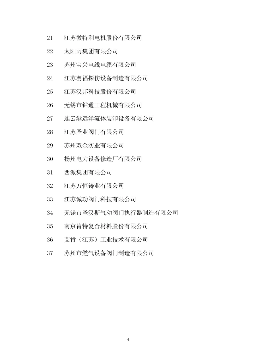 關于表彰全省機械行業創新型先進企業的決定 第4張
