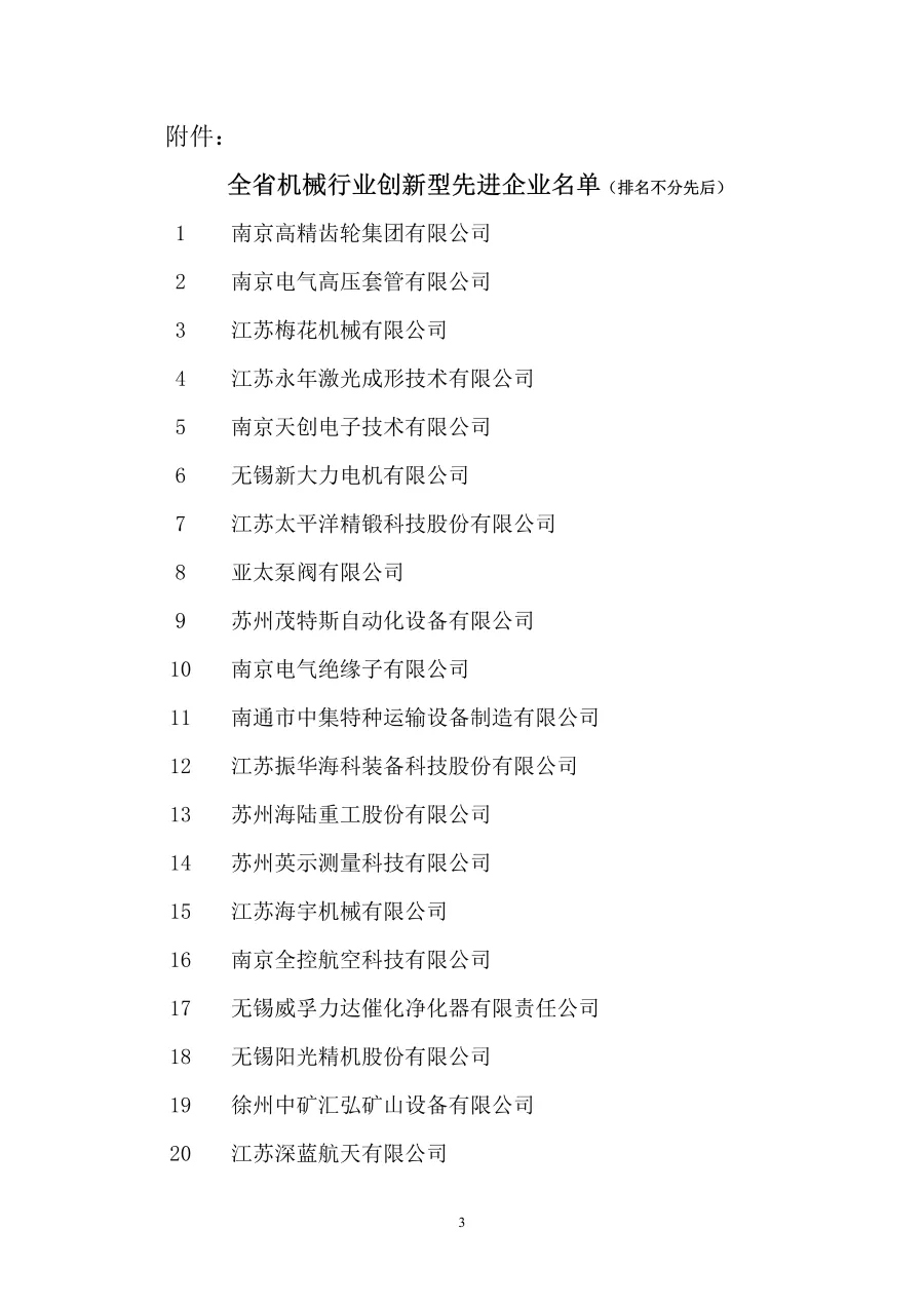 關于表彰全省機械行業創新型先進企業的決定 第3張